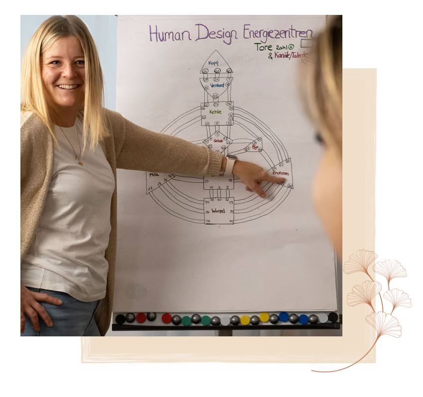 Human Design Reading – Coaching für Frauen zur Selbsterkenntnis