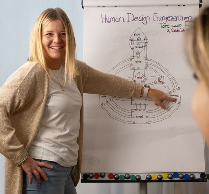 Human Design Analyse